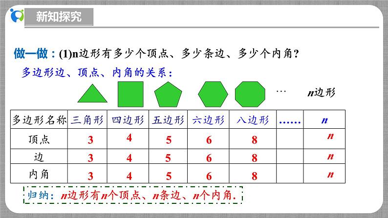 北师大版数学七年级上册 4.3 多边形和圆的初步认识 课件+教学设计+导学案+同步练习08