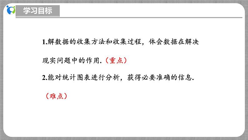 北师大版数学七年级上册 6.2.1 数据的收集 课件第3页