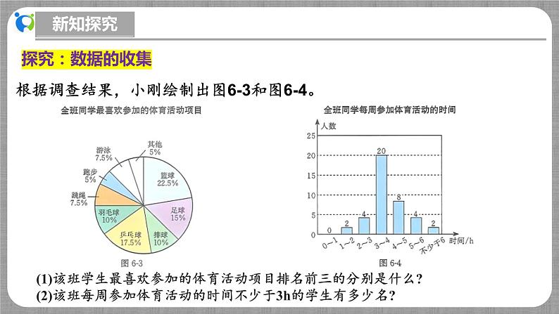 北师大版数学七年级上册 6.2.1 数据的收集 课件第7页