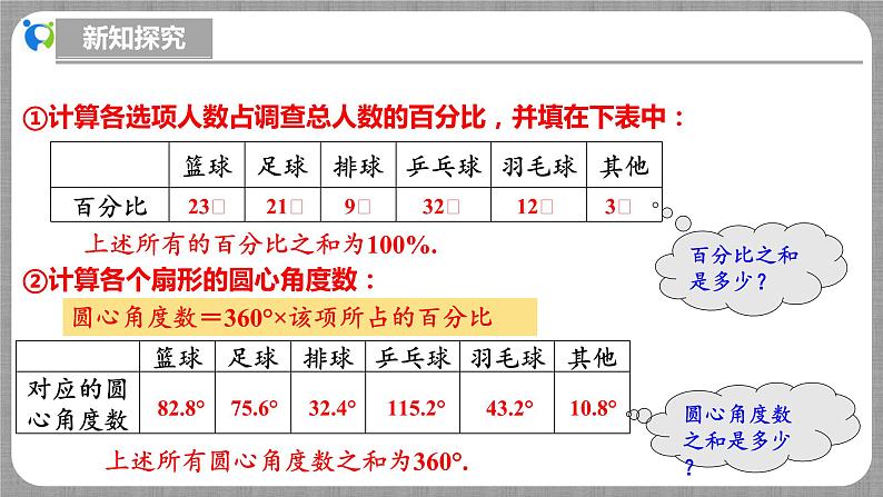 北师大版数学七年级上册 6.3.1 数据的表示-扇形统计图 课件+教学设计+导学案+同步练习08