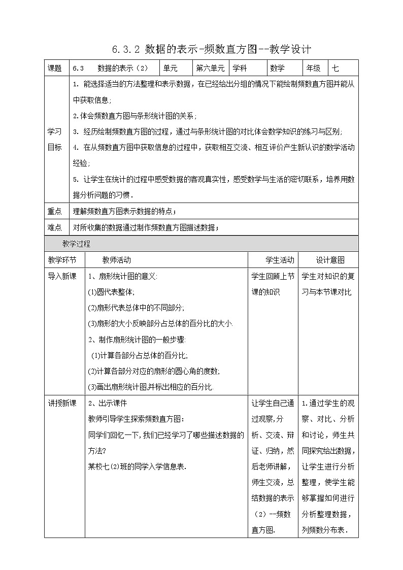 北师大版数学七年级上册 6.3.2 数据的表示-频数直方图 课件+教学设计+导学案+同步练习01