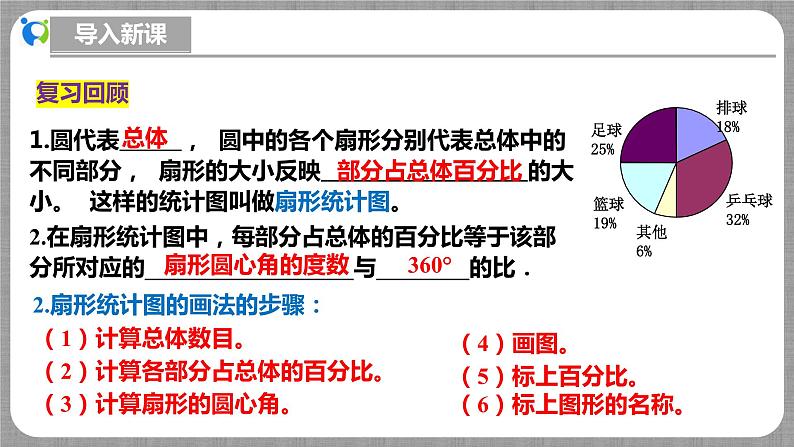 北师大版数学七年级上册 6.3.2 数据的表示-频数直方图 课件+教学设计+导学案+同步练习04