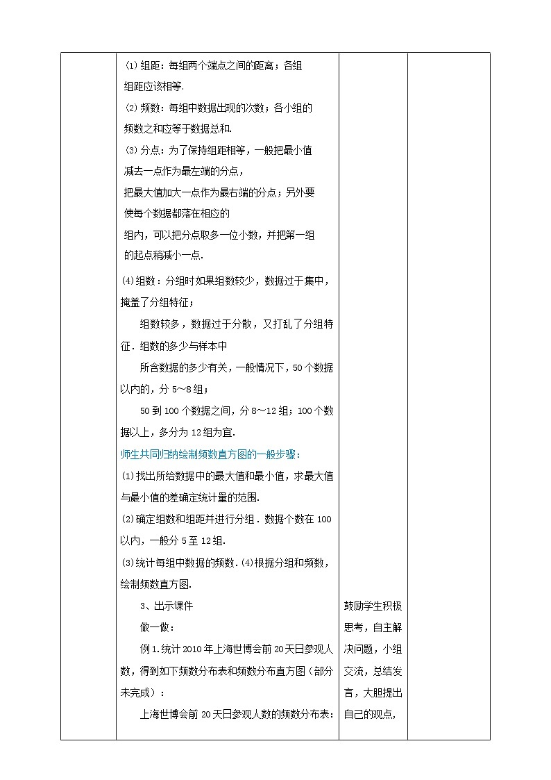 北师大版数学七年级上册 6.3.3 数据的表示-制作频数直方图 课件+教学设计+导学案+同步练习03