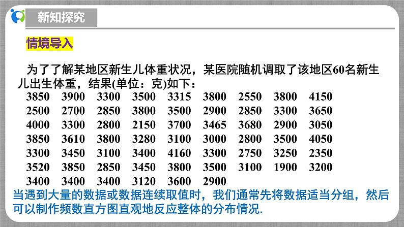 北师大版数学七年级上册 6.3.3 数据的表示-制作频数直方图 课件+教学设计+导学案+同步练习05