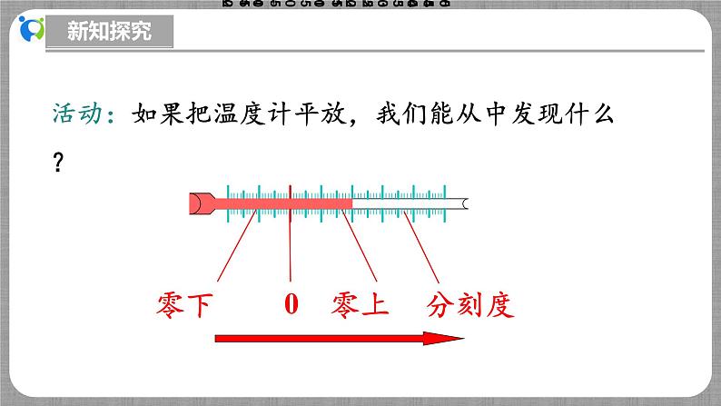 北师大版数学七年级上册 2.1.2 数轴 课件+教学设计+导学案+同步练习07