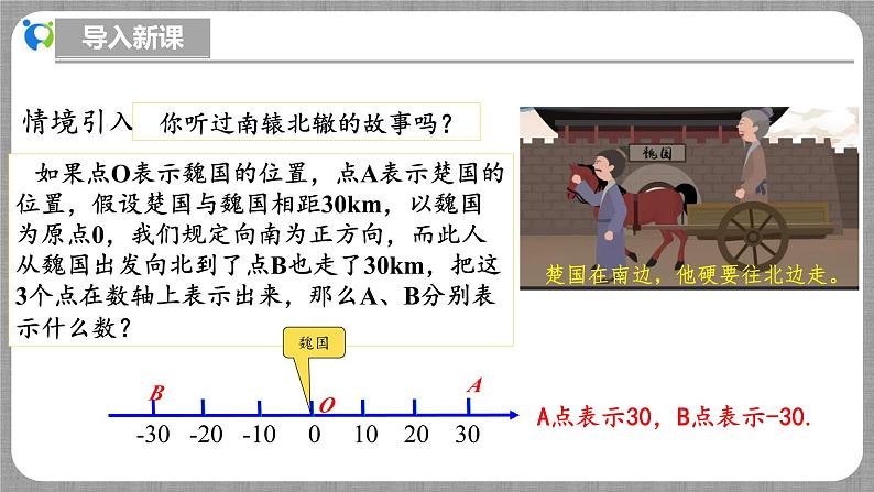 北师大版数学七年级上册 2.1.3 绝对值 课件+教学设计+导学案+同步练习05