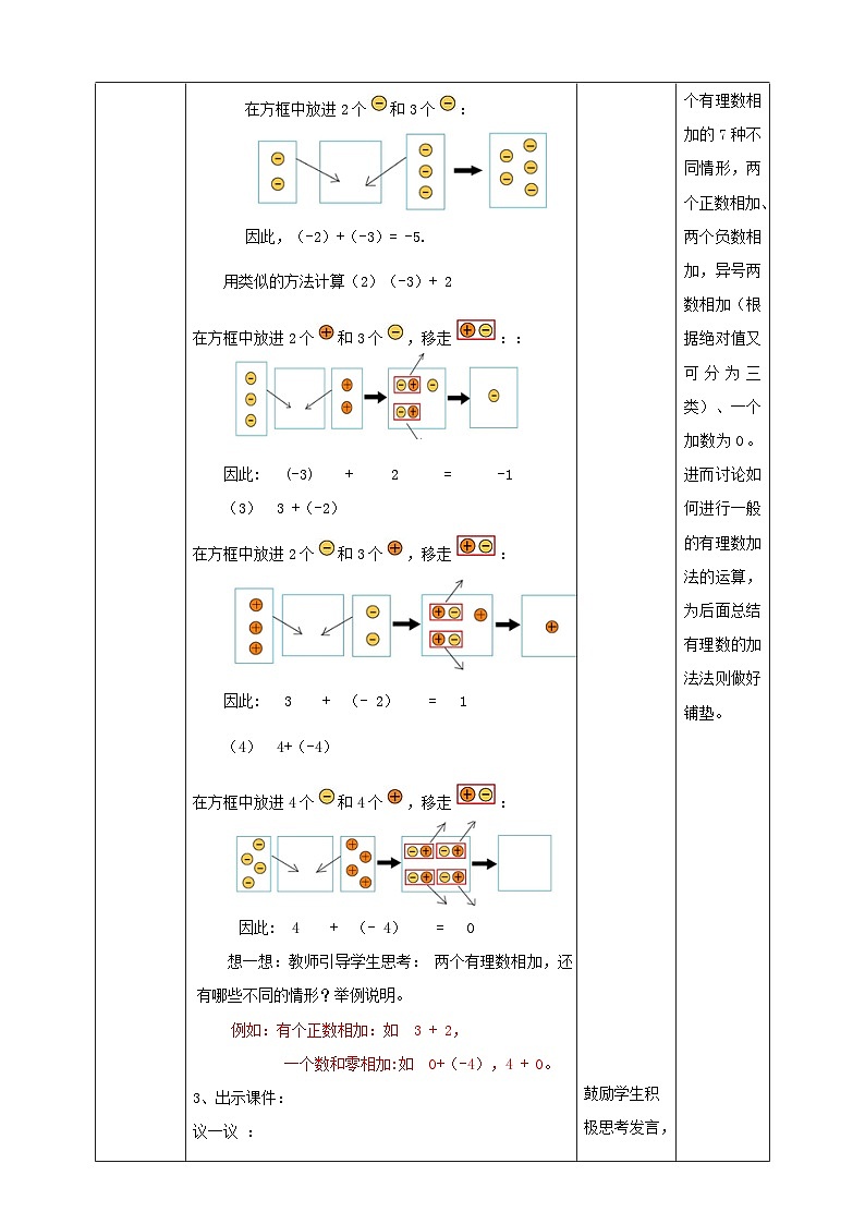北师大版数学七年级上册 2.2.1 有理数的加法第1课时 课件+教学设计+导学案+同步练习02