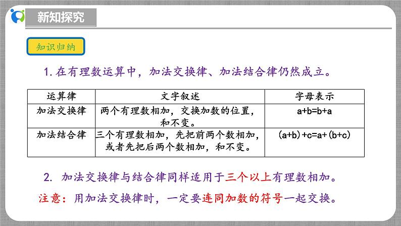 北师大版数学七年级上册 2.2.2 有理数的加法第2课时 课件+教学设计+导学案+同步练习08