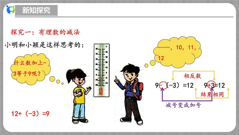 北师大版数学七年级上册 2.2.3 有理数的减法 课件+教学设计+导学案+同步练习06