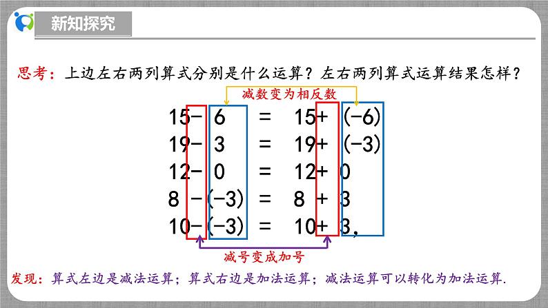 北师大版数学七年级上册 2.2.3 有理数的减法 课件+教学设计+导学案+同步练习08