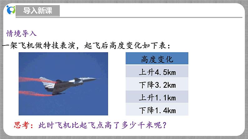 北师大版数学七年级上册 2.2.5 有理数的加减混合运算第2课时 课件+教学设计+导学案+同步练习05