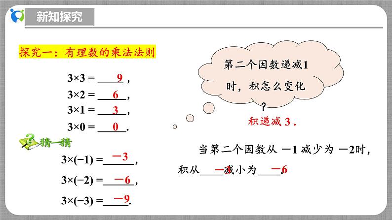 北师大版数学七年级上册 2.3.1 有理数的乘法第1课时 课件+教学设计+导学案+同步练习06