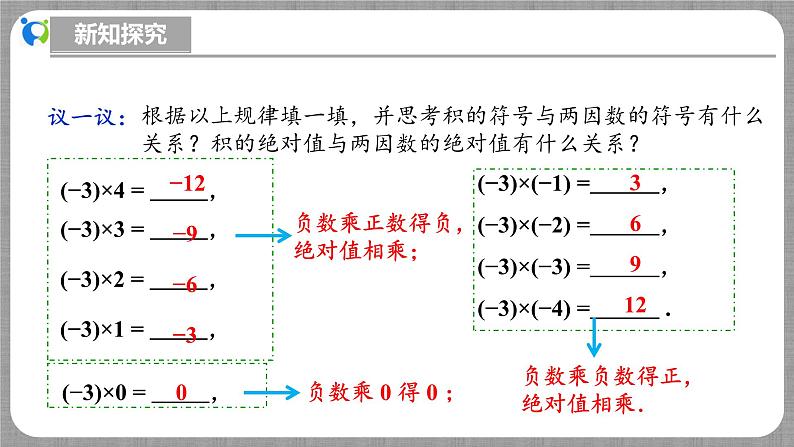 北师大版数学七年级上册 2.3.1 有理数的乘法第1课时 课件+教学设计+导学案+同步练习07