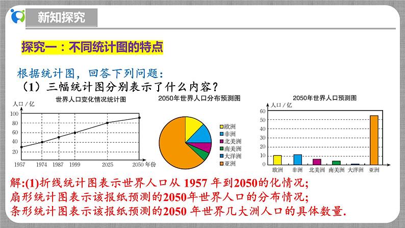 北师大版数学七年级上册 6.3.4 统计图的选择第1课时 课件+教学设计+导学案+同步练习07