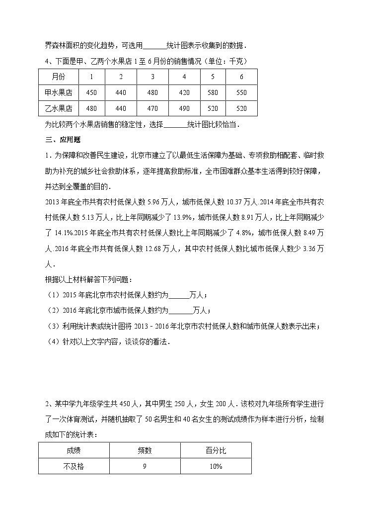 北师大版数学七年级上册 6.3.4 统计图的选择第1课时 课件+教学设计+导学案+同步练习02