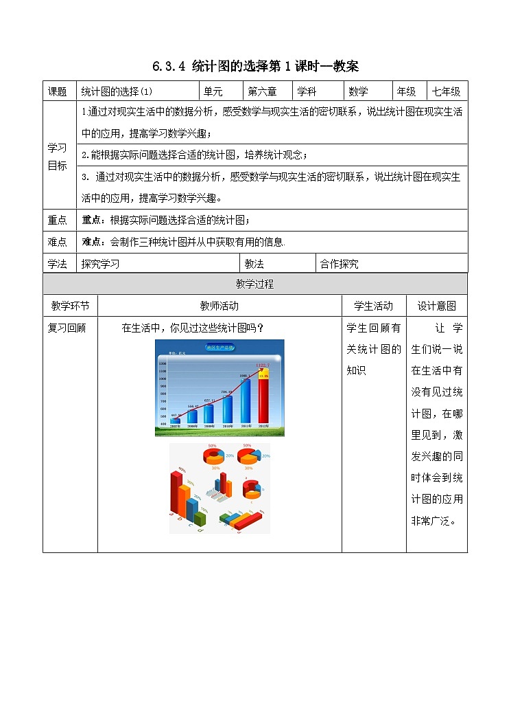 北师大版数学七年级上册 6.3.4 统计图的选择第1课时 课件+教学设计+导学案+同步练习01