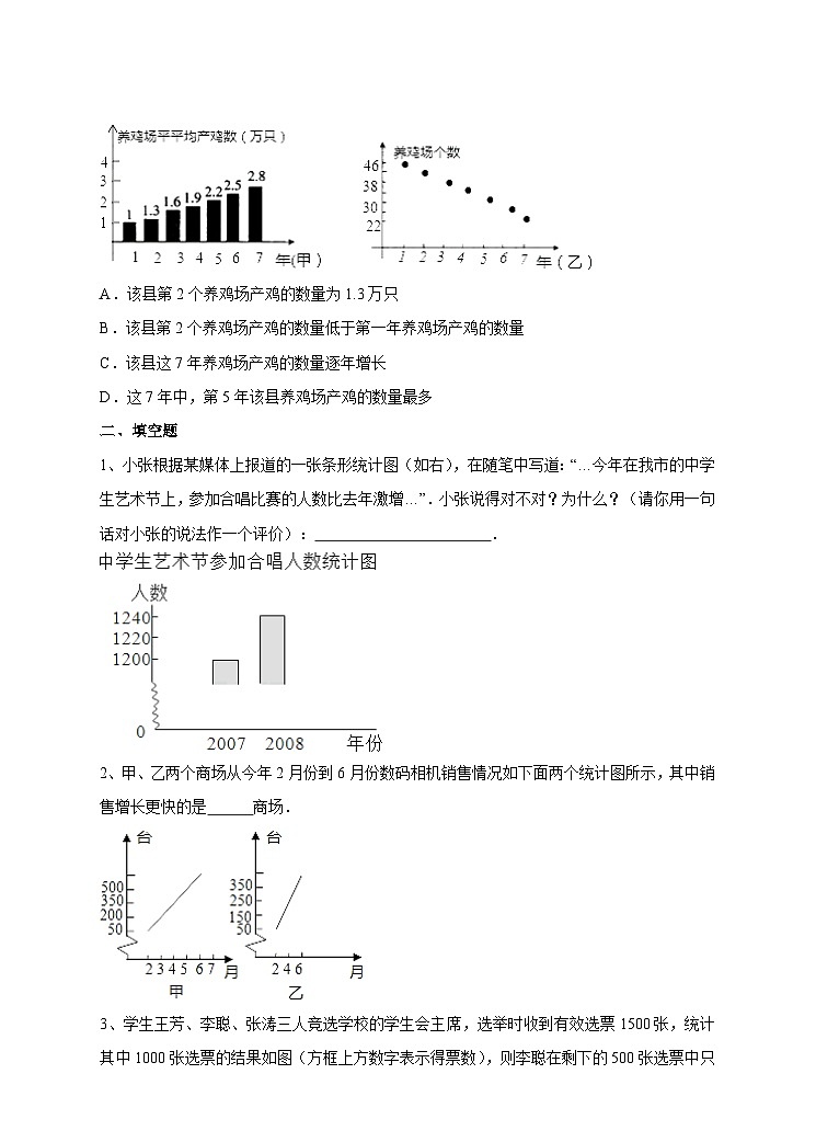 北师大版数学七年级上册 6.3.5 统计图的选择第2课时 课件+教学设计+导学案+同步练习03