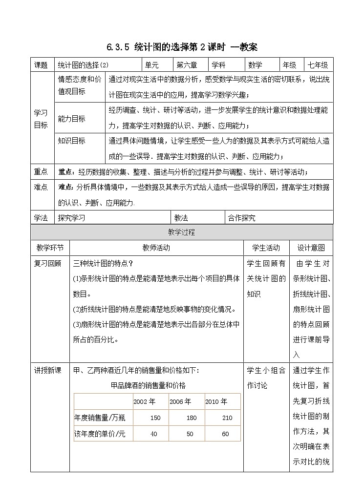北师大版数学七年级上册 6.3.5 统计图的选择第2课时 课件+教学设计+导学案+同步练习01