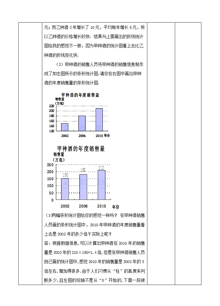 北师大版数学七年级上册 6.3.5 统计图的选择第2课时 课件+教学设计+导学案+同步练习03
