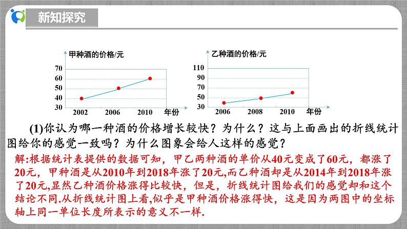 北师大版数学七年级上册 6.3.5 统计图的选择第2课时 课件+教学设计+导学案+同步练习07