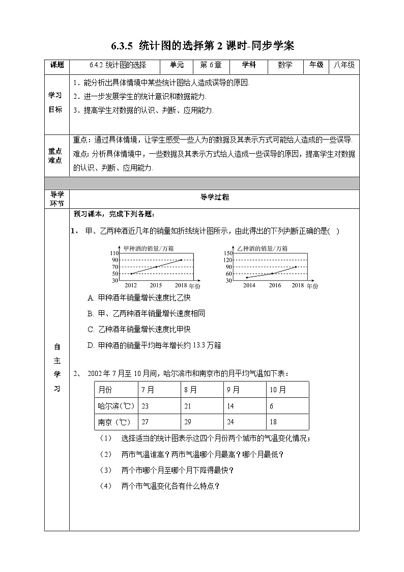 北师大版数学七年级上册 6.3.5 统计图的选择第2课时 课件+教学设计+导学案+同步练习01