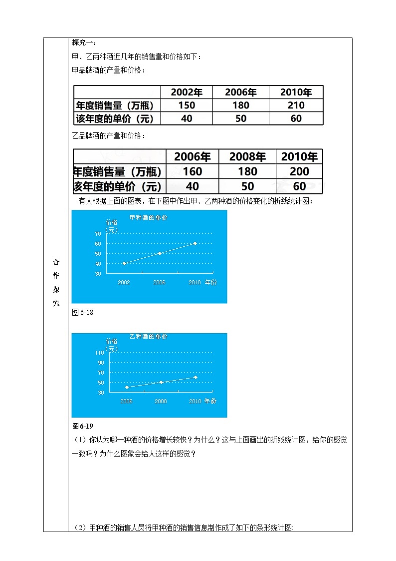 北师大版数学七年级上册 6.3.5 统计图的选择第2课时 课件+教学设计+导学案+同步练习02