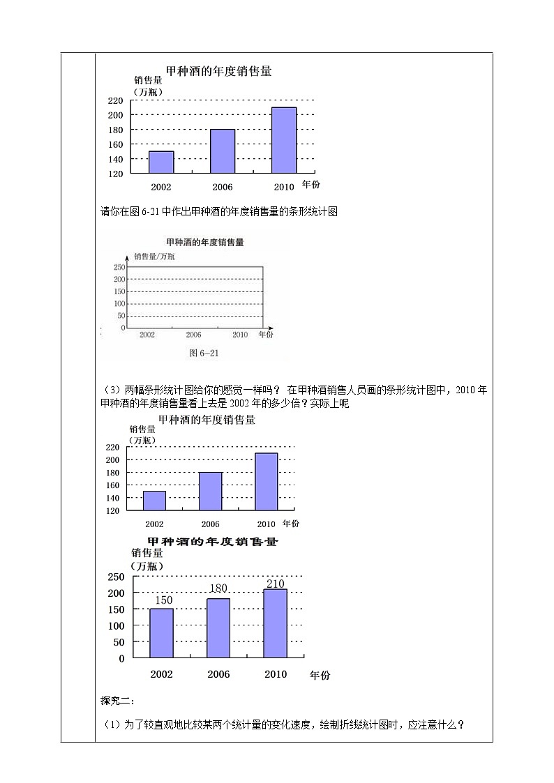 北师大版数学七年级上册 6.3.5 统计图的选择第2课时 课件+教学设计+导学案+同步练习03