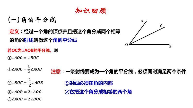 2.5 角平分线的性质 8年级数学上册教学课件（青岛版）第3页