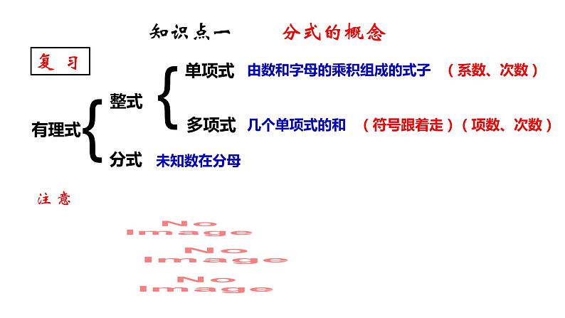 3.1 分式的基本性质（1）8年级数学上册教学课件（青岛版）04