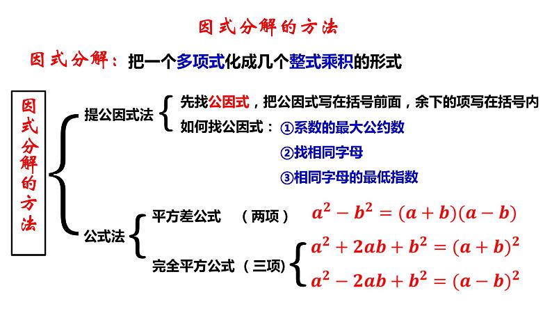 3.2 分式的约分8年级数学上册教学课件（青岛版）第3页