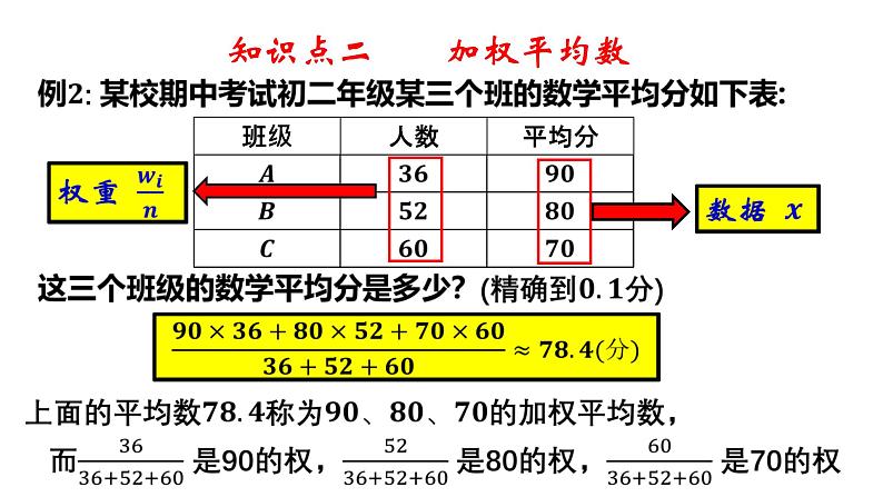 4.1 加权平均数-8年级数学上册教学课件（青岛版）08