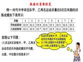 4.4 数据的离散程度-8年级数学上册教学课件（青岛版）