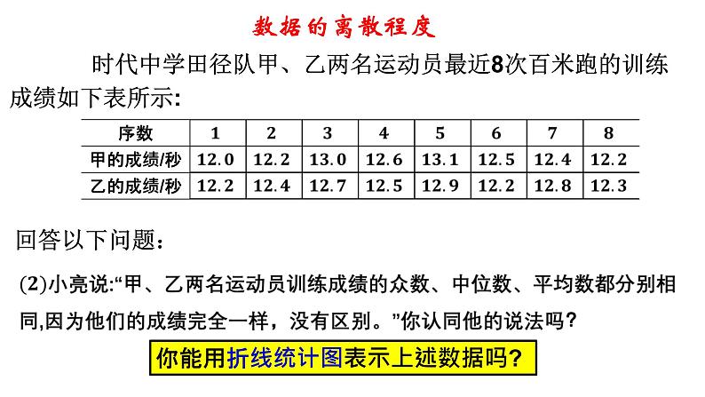 4.4 数据的离散程度-8年级数学上册教学课件（青岛版）06