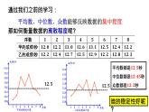 4.5 方差-8年级数学上册教学课件（青岛版）