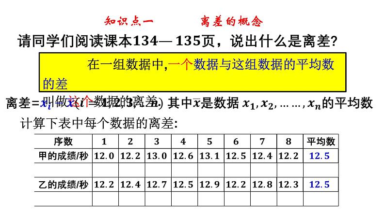 4.5 方差-8年级数学上册教学课件（青岛版）04