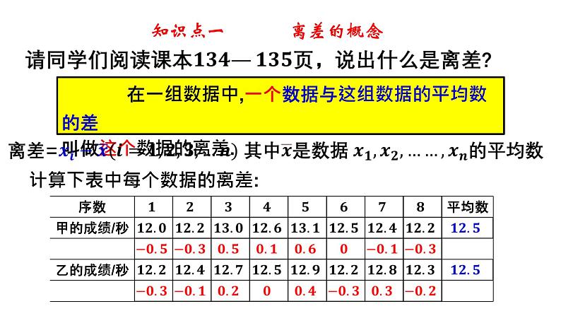 4.5 方差-8年级数学上册教学课件（青岛版）05