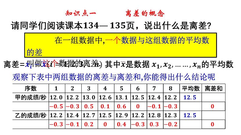 4.5 方差-8年级数学上册教学课件（青岛版）07