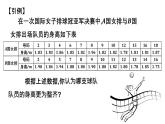4.6 用计算器计算平均数和方差-8年级数学上册教学课件（青岛版）