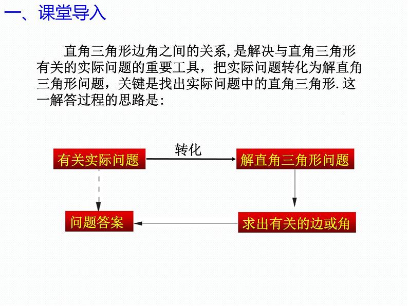 2.5 解直角三角形的应用（第3课时，坡比）（同步课件）-2024-2025学年9上数学同步课堂（青岛版）03