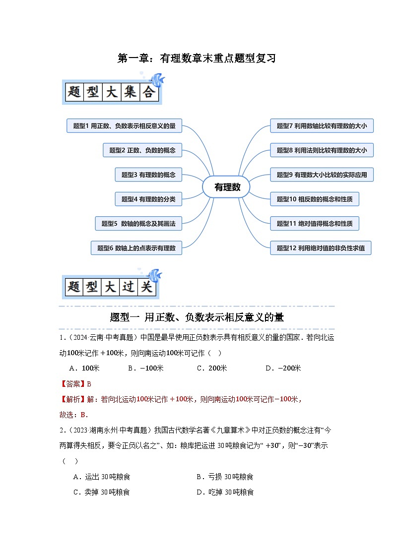 第1章  有理数章末重点题型复习（练习）-7年级数学上册青岛版202401