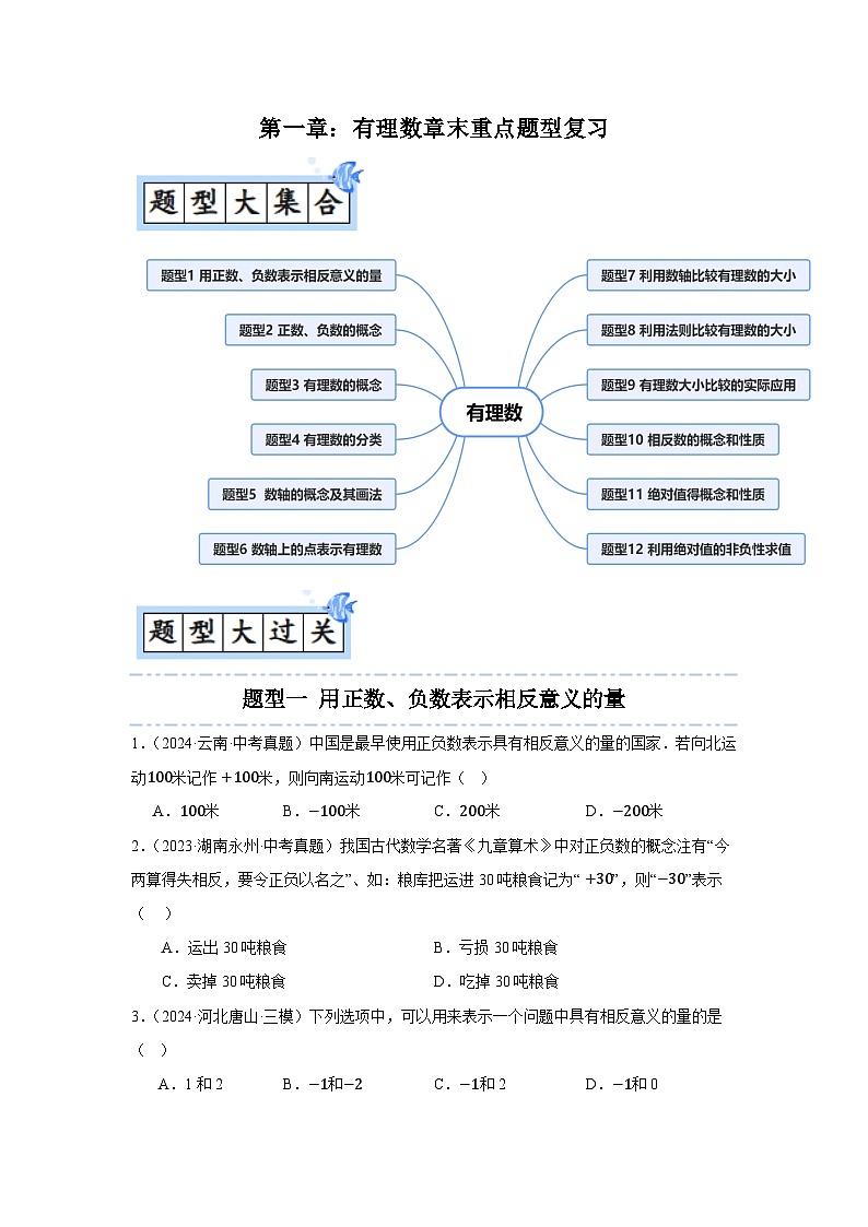 第1章  有理数章末重点题型复习（练习）-7年级数学上册青岛版202401