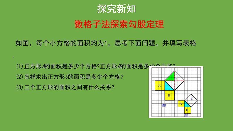 1.1 探索勾股定理（第1课时）北师大版八年级数学上册教学课件第6页