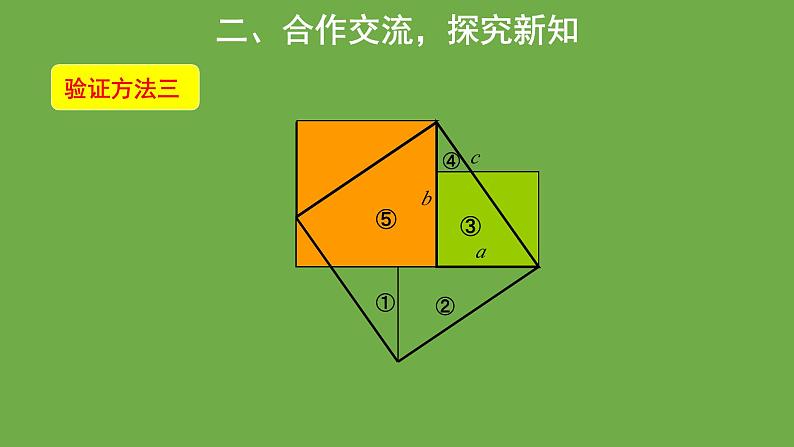 1.1 探索勾股定理 第3课时 北师大版八年级数学上册教学课件第6页