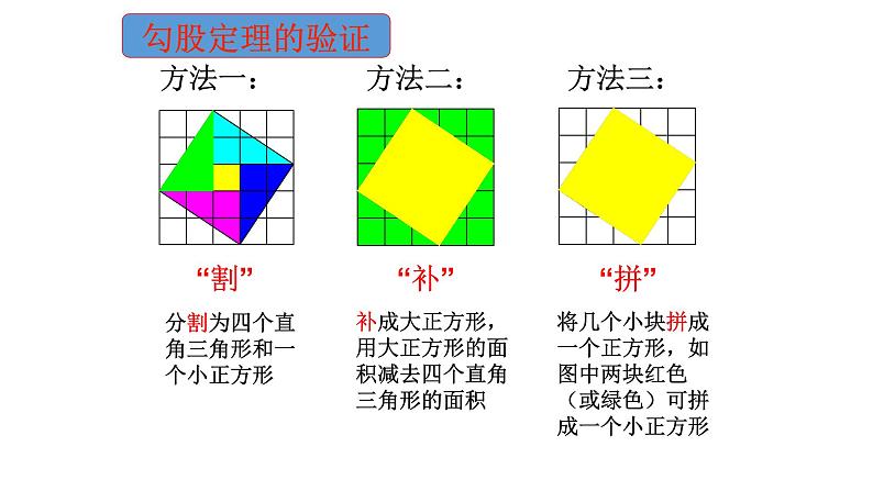 第1章 勾股定理-回顾与思考 北师大版八年级数学上册课件204