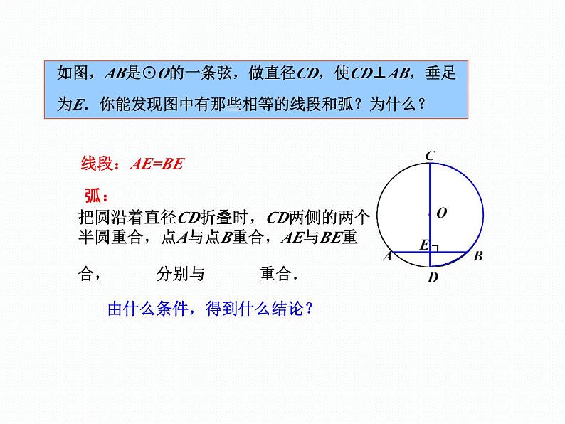 3.1 圆的对称性（第1课时）（同步课件）-2024-2025学年9年级数学上册（青岛版）05