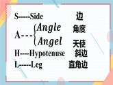 1.2怎样判定三角形全等（第1课时）SAS 课件-【教学评一体化】2024-2025学年8上数学同步精品备课系列（青岛版）