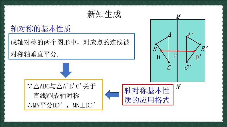 2.2.1轴对称的基本性质（同步课件）-2024-2025学年8上数学青岛版同步课堂07