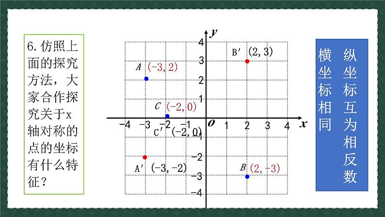 2.2.2轴对称的基本性质（同步课件）-2024-2025学年8上数学青岛版同步课堂08