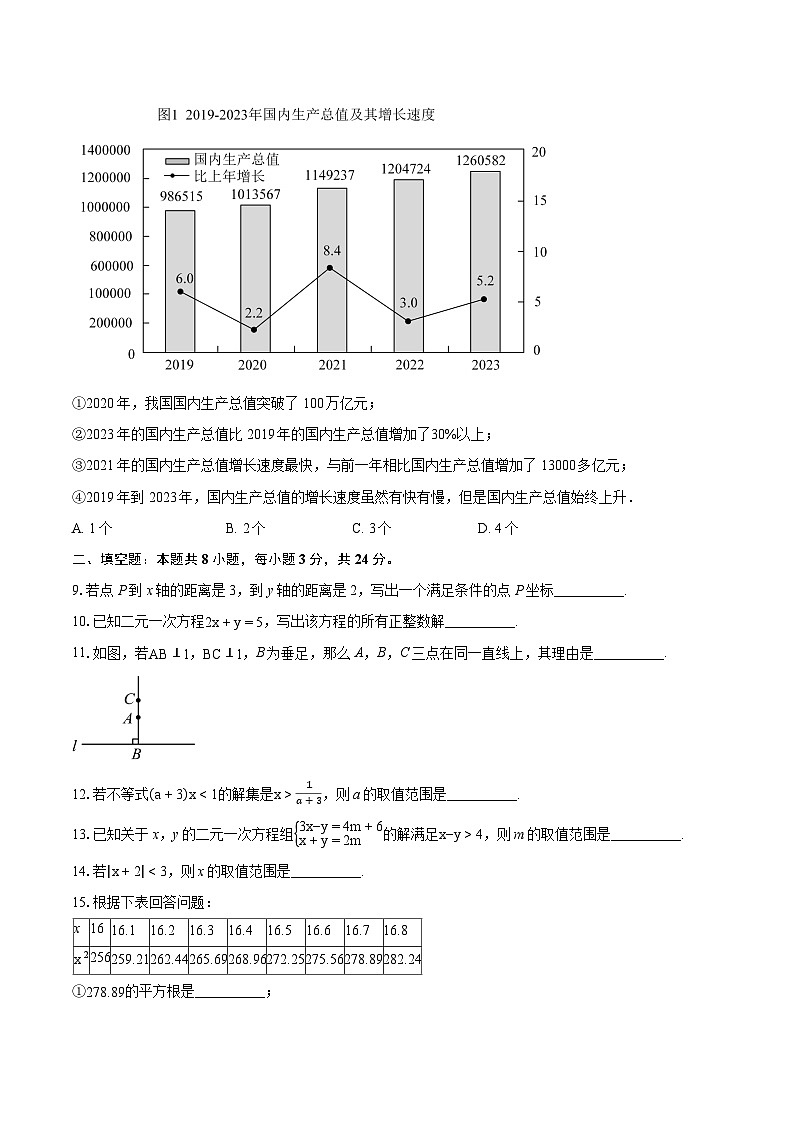 2023-2024学年北京二中教育集团七年级下学期期末数学试题（含详细答案解析）03