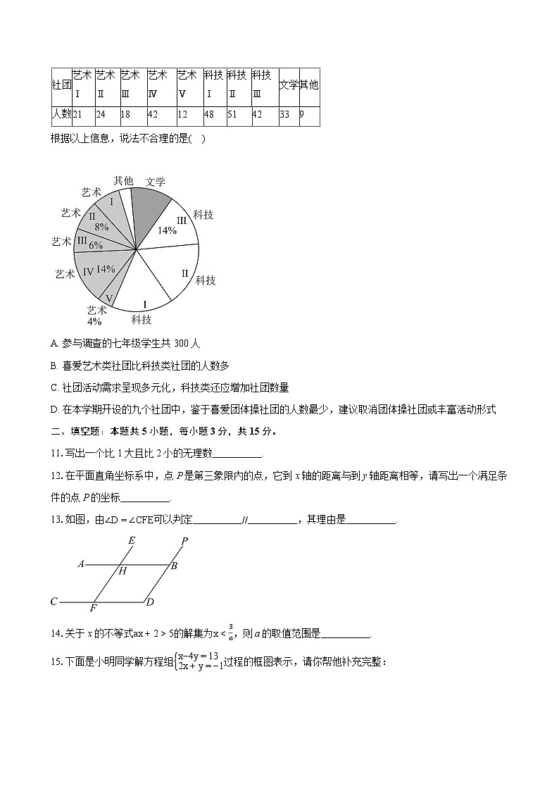 2023-2024学年北京市怀柔区七年级下学期期末数学试题（含详细答案解析）03